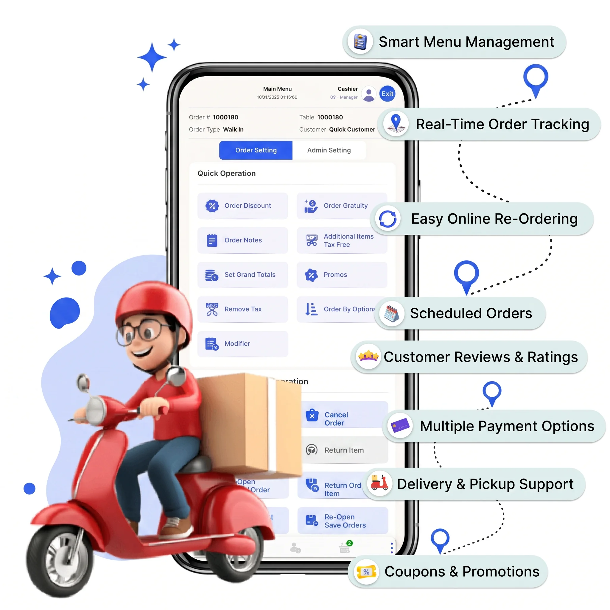 The Partnr online store and ordering app features